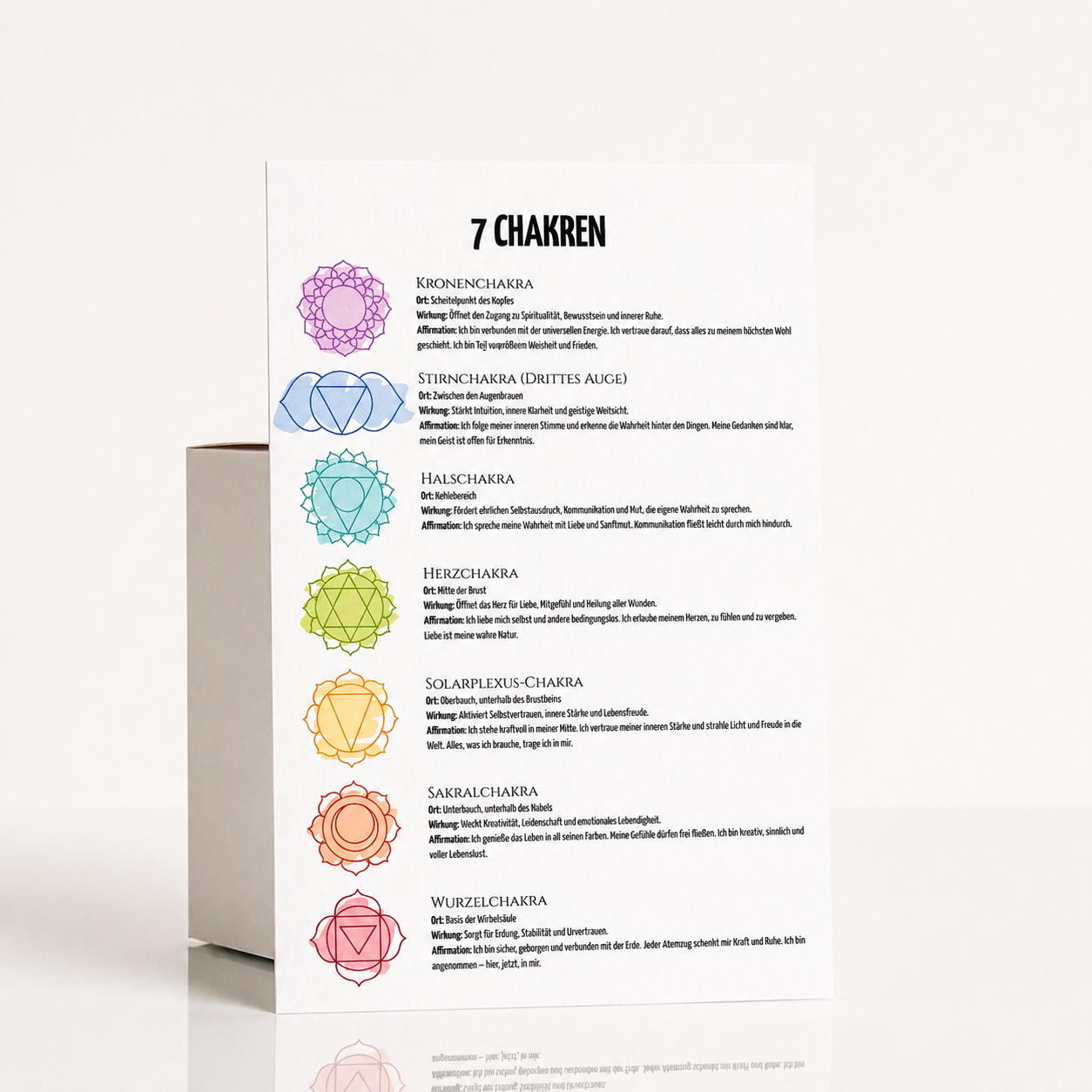 7 Chakra Girlande